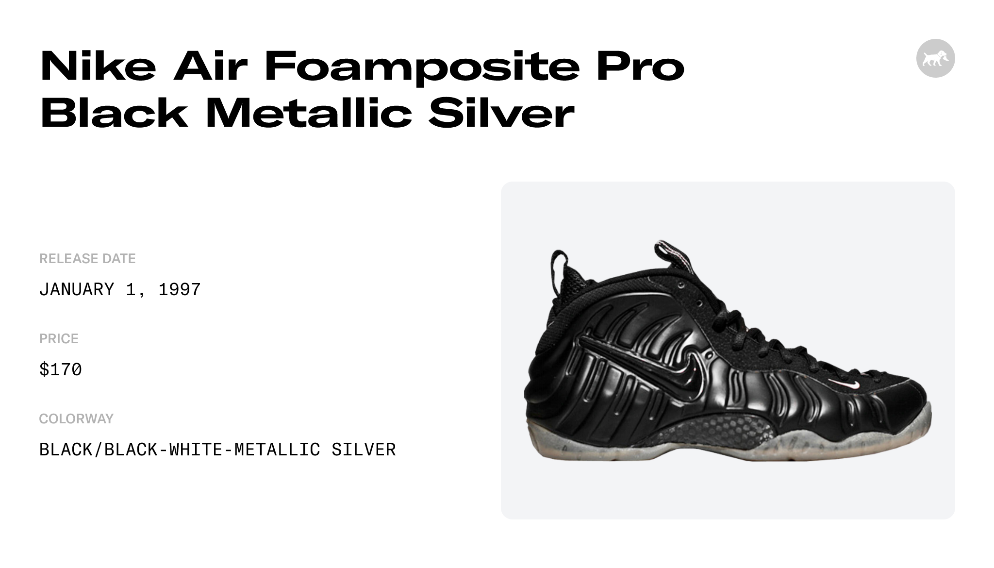 Nike Air Foamposite Pro Black Metallic Silver Raffles and Release Date ...