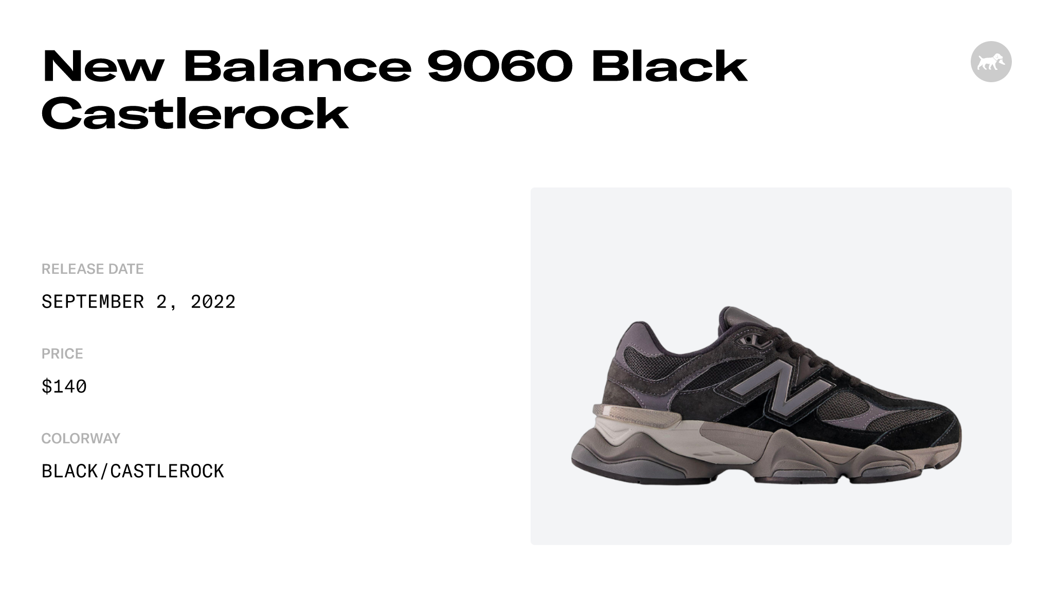 New Balance 9060 Black Castlerock - U9060BLK Raffles & Where to Buy