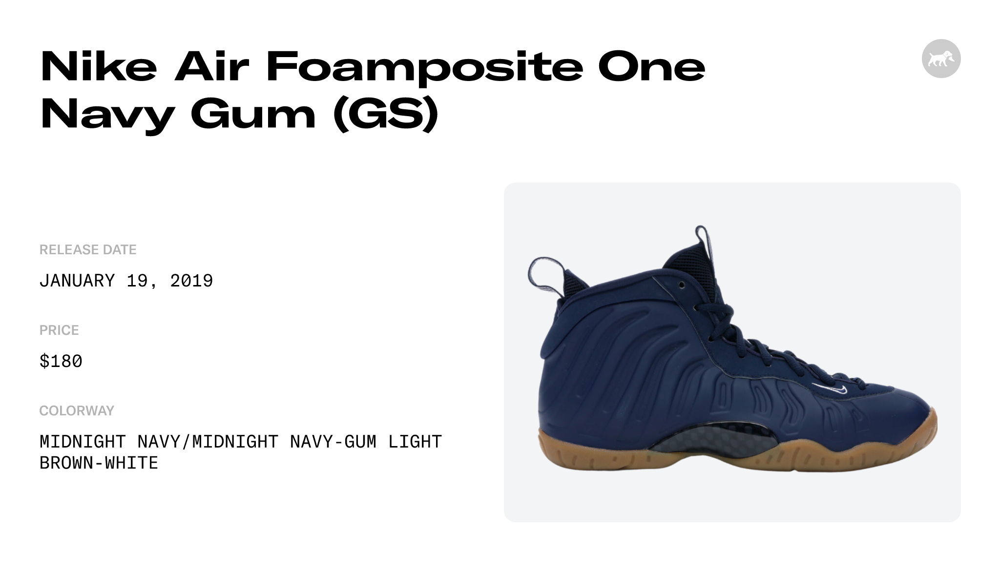 Midnight navy foamposite release date best sale