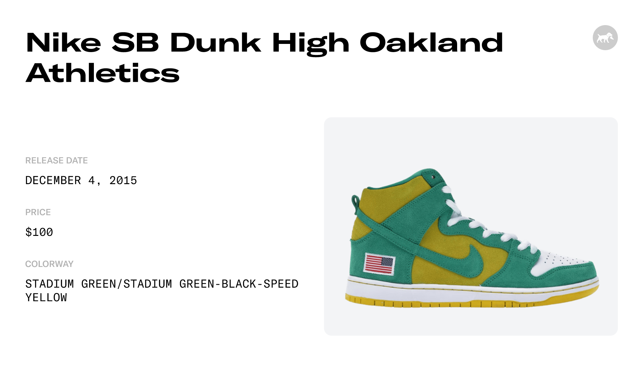 Nike SB Dunk High Oakland Athletics - 305050-337 Raffles and Release Date