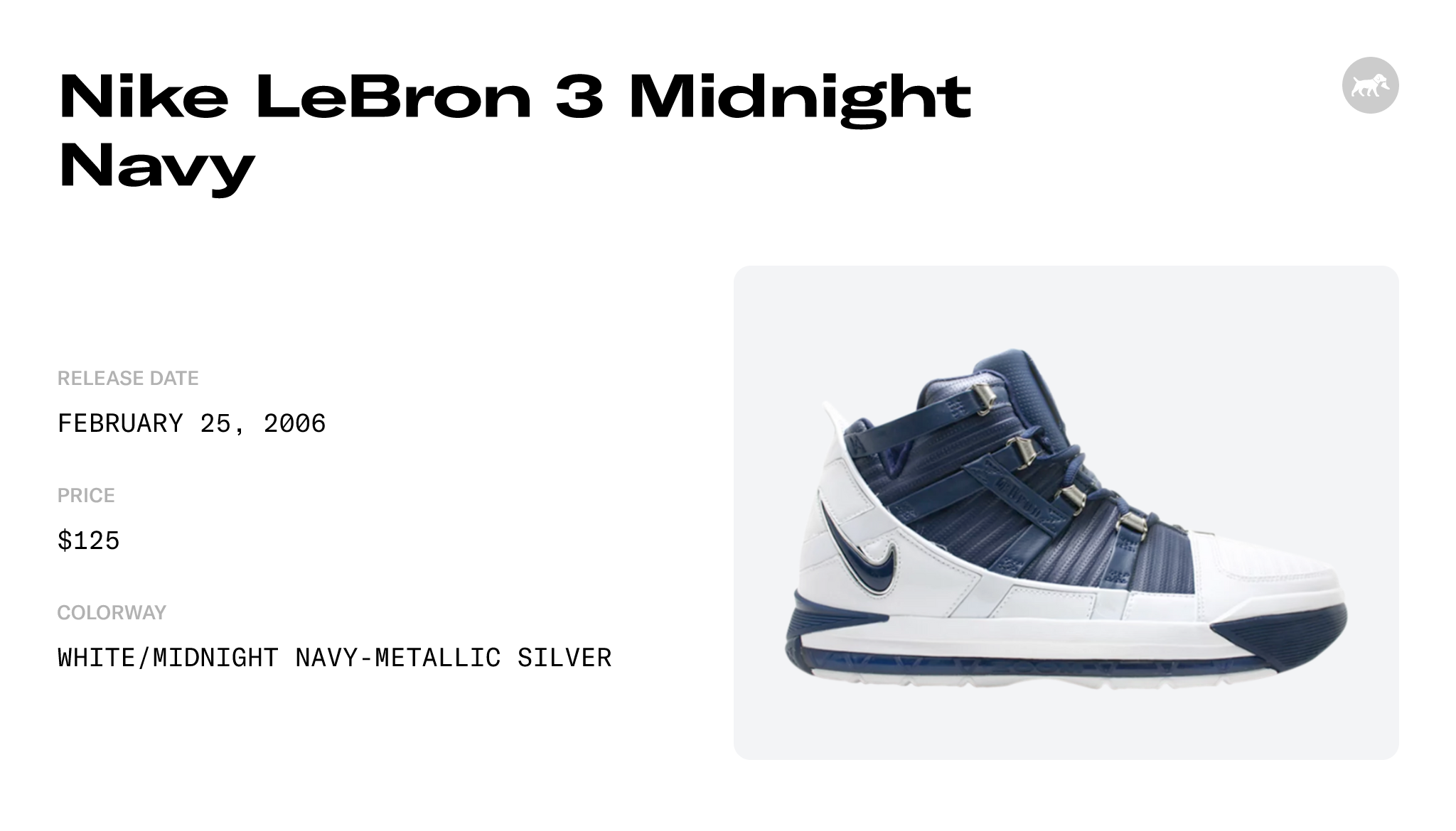 Lebron 3 navy top release